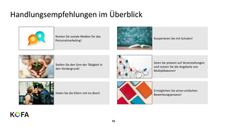 Das Bild zeigt Handlungsempfehlungen für Personalmarketing. Es werden Tipps gegeben, wie Schulen und Eltern eingebunden werden können.